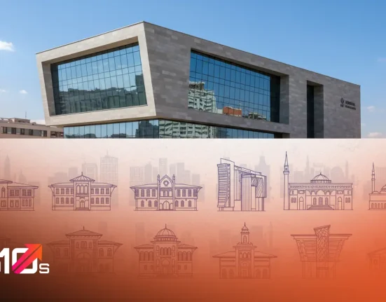 Top 10 Architects In Ankara