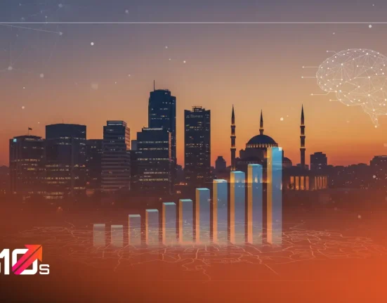Top 10 Business Consultants In Ankara