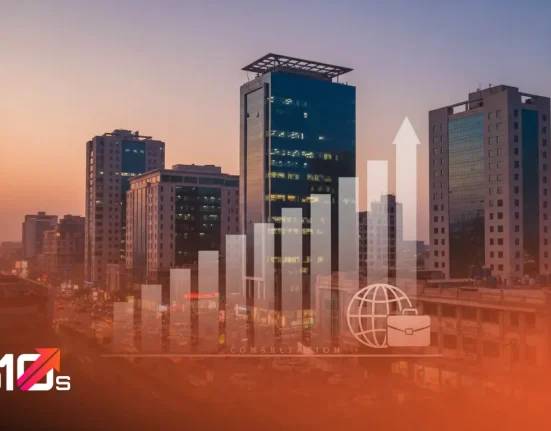 Top 10 Business Consultants In Sialkot