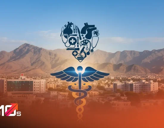 Top 10 Doctors In Quetta